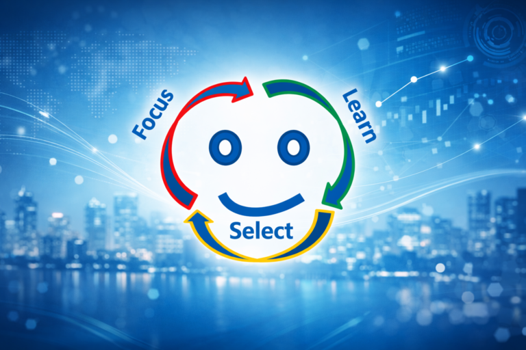 SMILE Strategy leadership model with select, focus and learn