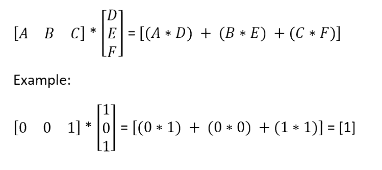 Three Pillar Matrix calculation formula for career decision-making